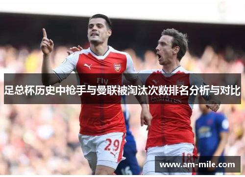 足总杯历史中枪手与曼联被淘汰次数排名分析与对比 足总杯历史中枪手与曼联被淘汰次数排名分析与对比
