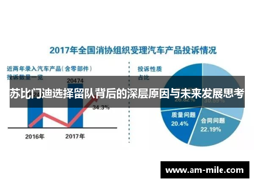 苏比门迪选择留队背后的深层原因与未来发展思考 苏比门迪选择留队背后的深层原因与未来发展思考
