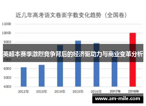 英超本赛季激烈竞争背后的经济驱动力与商业变革分析