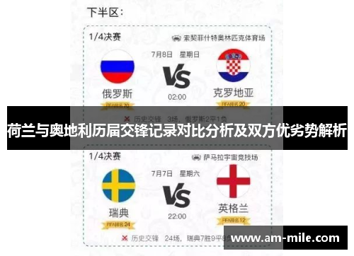 荷兰与奥地利历届交锋记录对比分析及双方优劣势解析 荷兰与奥地利历届交锋记录对比分析及双方优劣势解析