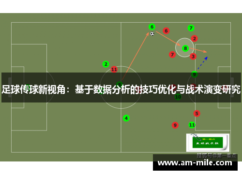 足球传球新视角：基于数据分析的技巧优化与战术演变研究