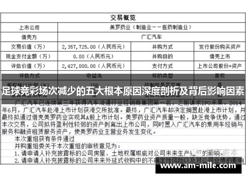 足球竞彩场次减少的五大根本原因深度剖析及背后影响因素 足球竞彩场次减少的五大根本原因深度剖析及背后影响因素
