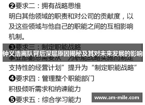 钟义浩离队背后深层原因揭秘及其对未来发展的影响 钟义浩离队背后深层原因揭秘及其对未来发展的影响