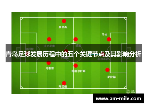 青岛足球发展历程中的五个关键节点及其影响分析 青岛足球发展历程中的五个关键节点及其影响分析