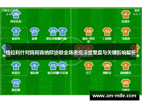 格拉利什对阵阿森纳欧协联全场表现深度复盘与关键影响解析 格拉利什对阵阿森纳欧协联全场表现深度复盘与关键影响解析